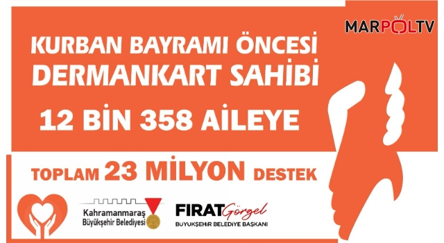 Büyükşehir’den Bayram Öncesi 12 Bin 358 Aileye 23 Milyon TL Destek