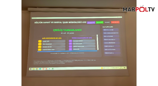 Onikişubat Belediyesi’nin ‘Minik Kalpler Yaz Okulu’nda kuralar çekildi