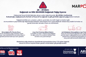 Büyükşehir’den 4 İlçede Gök Gürültülü Sağanak Uyarısı!